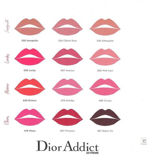 dior lip.liner|dior lip color chart.